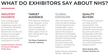 What do exhibitors say