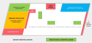 C2C Map
